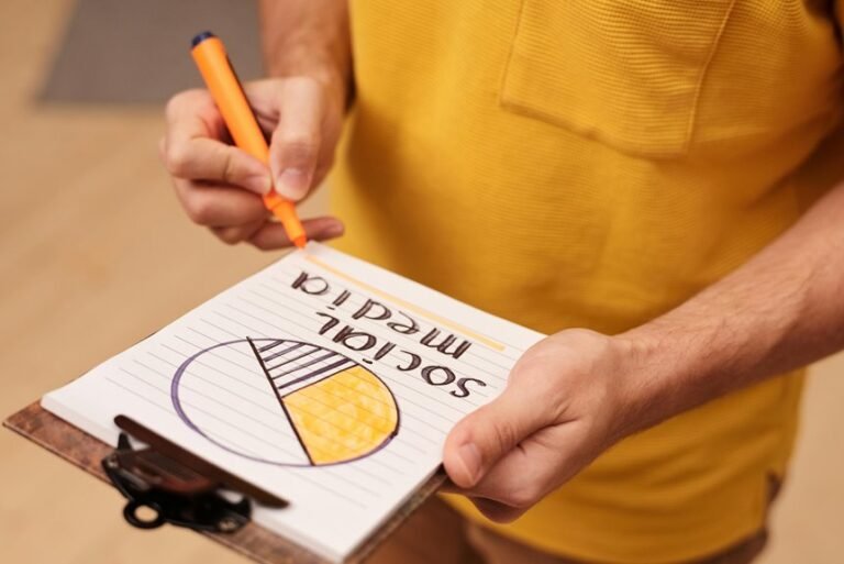 content marketing for growth
