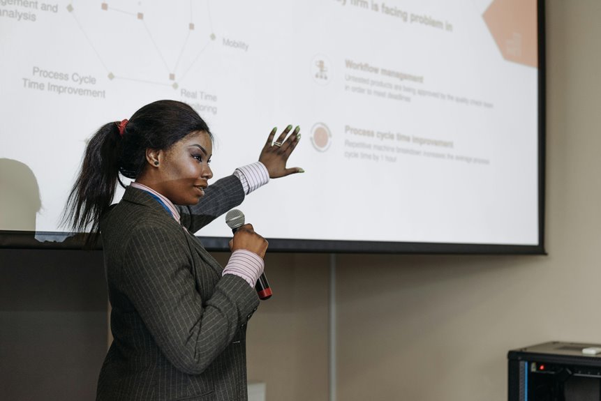 enhance your communication abilities