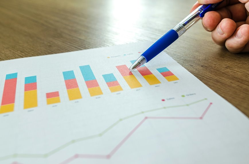 optimize marketing campaign strategies